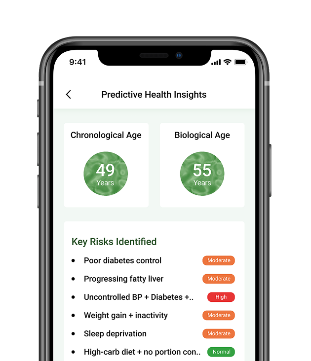Predictive Health Insights